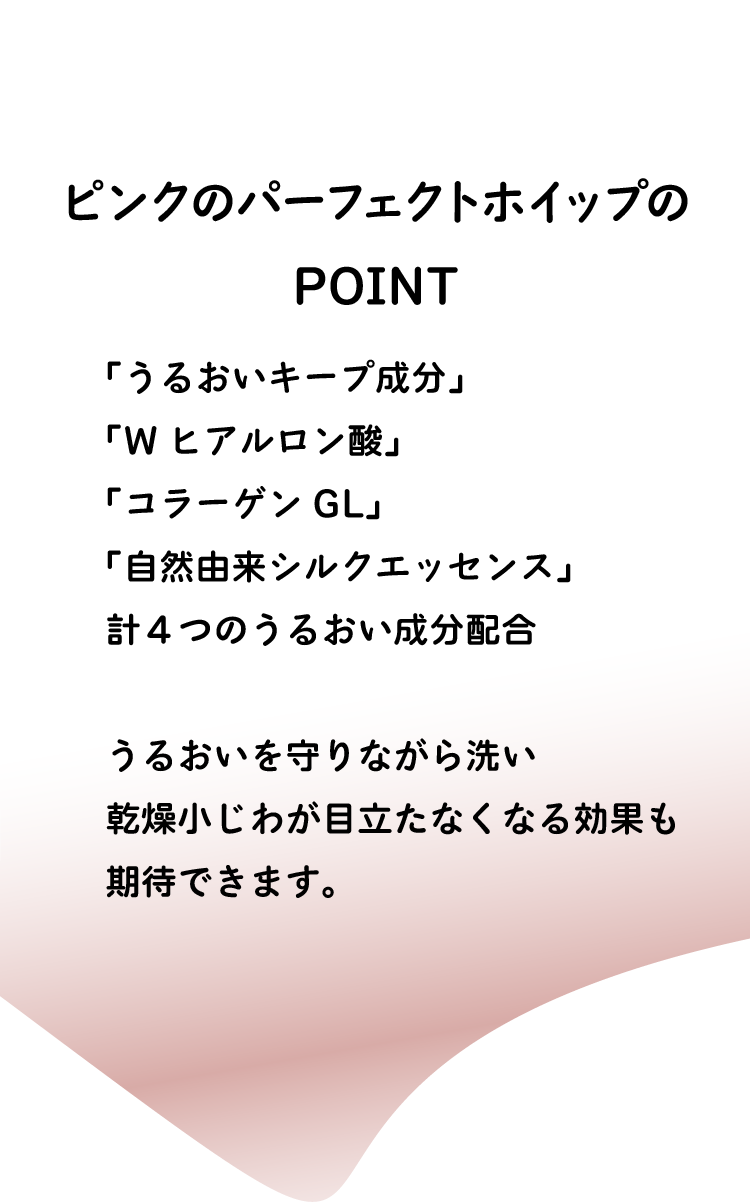 ポイント