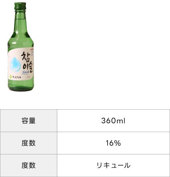 ノーマル