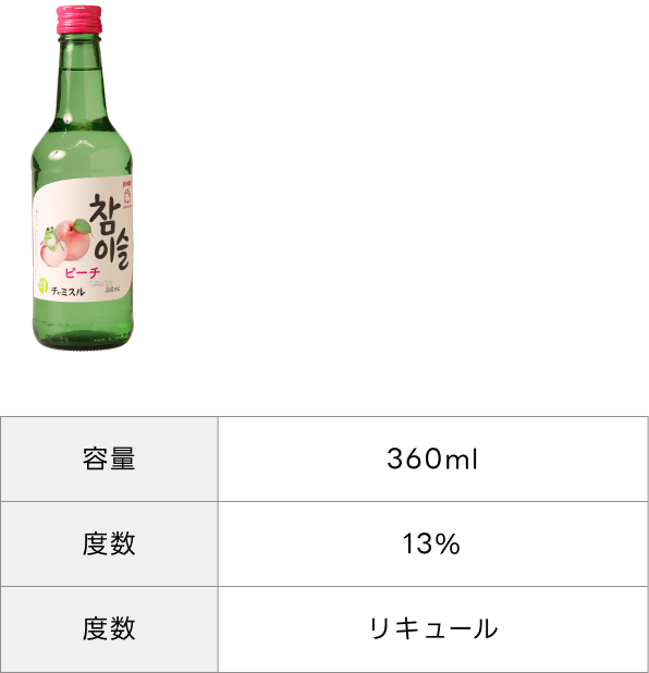 ピーチ