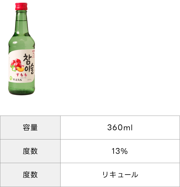 すもも