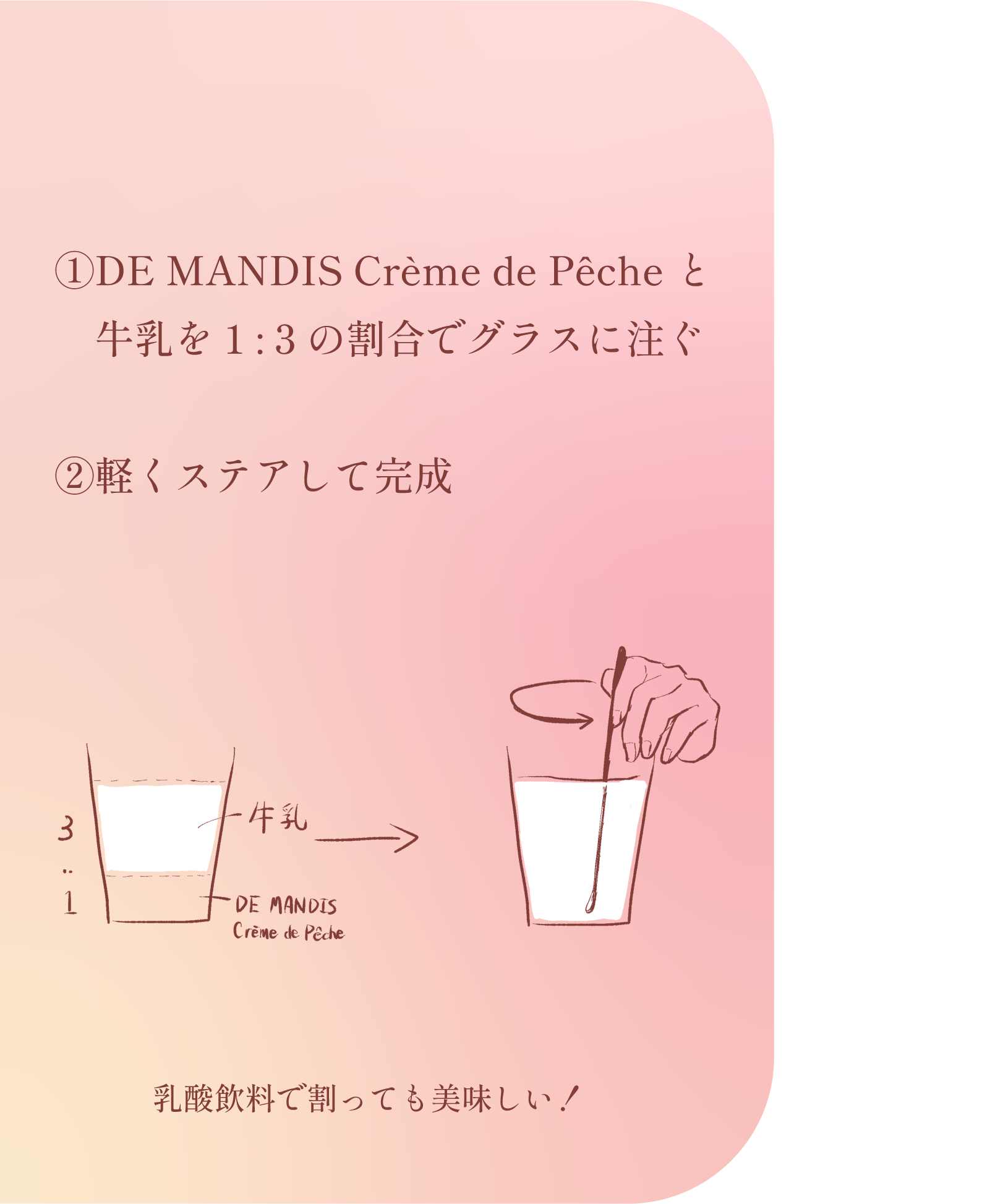 レシピ