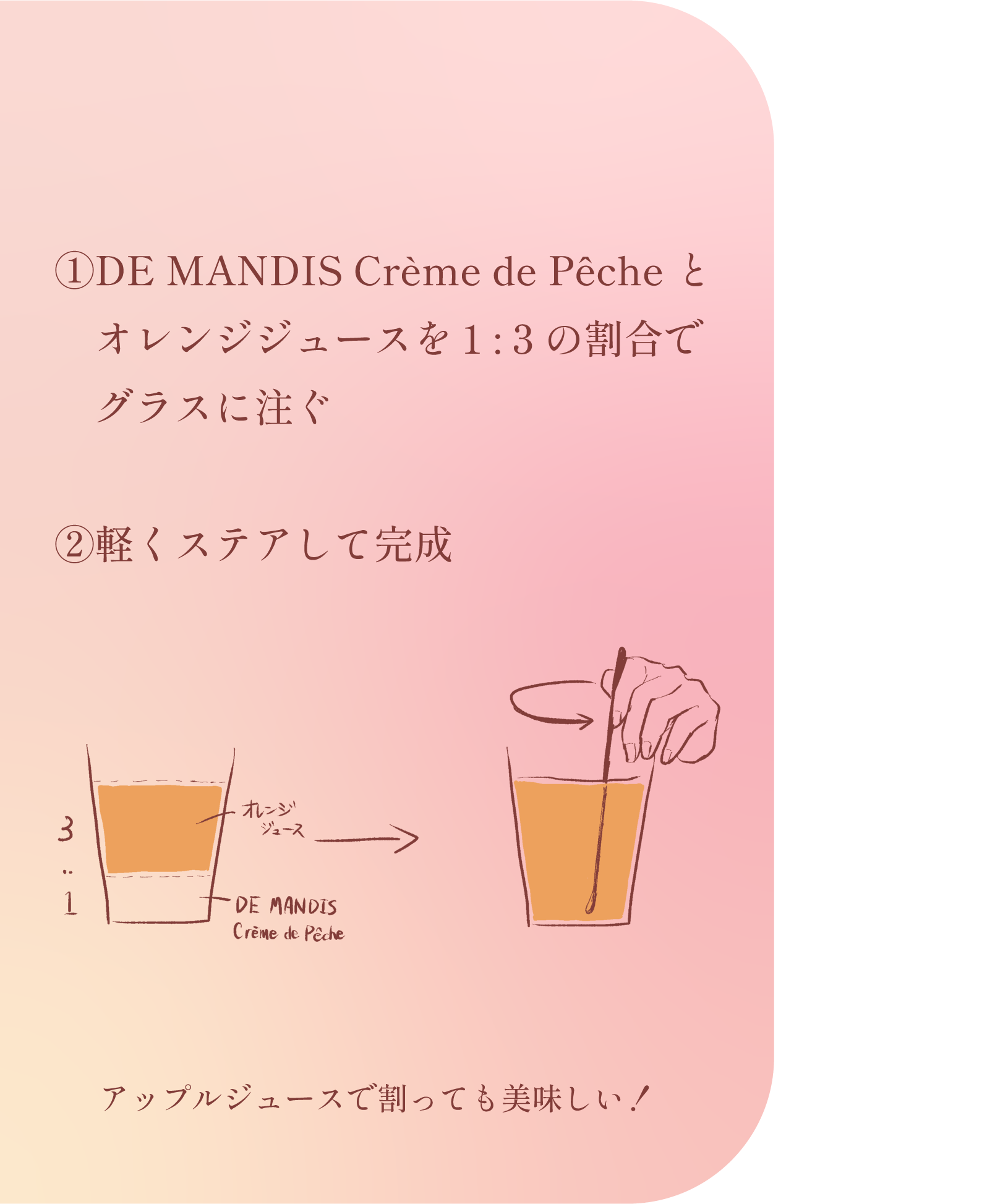 レシピ