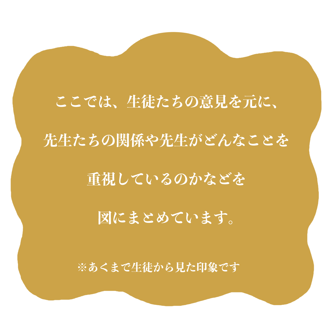 contentsgaiyou