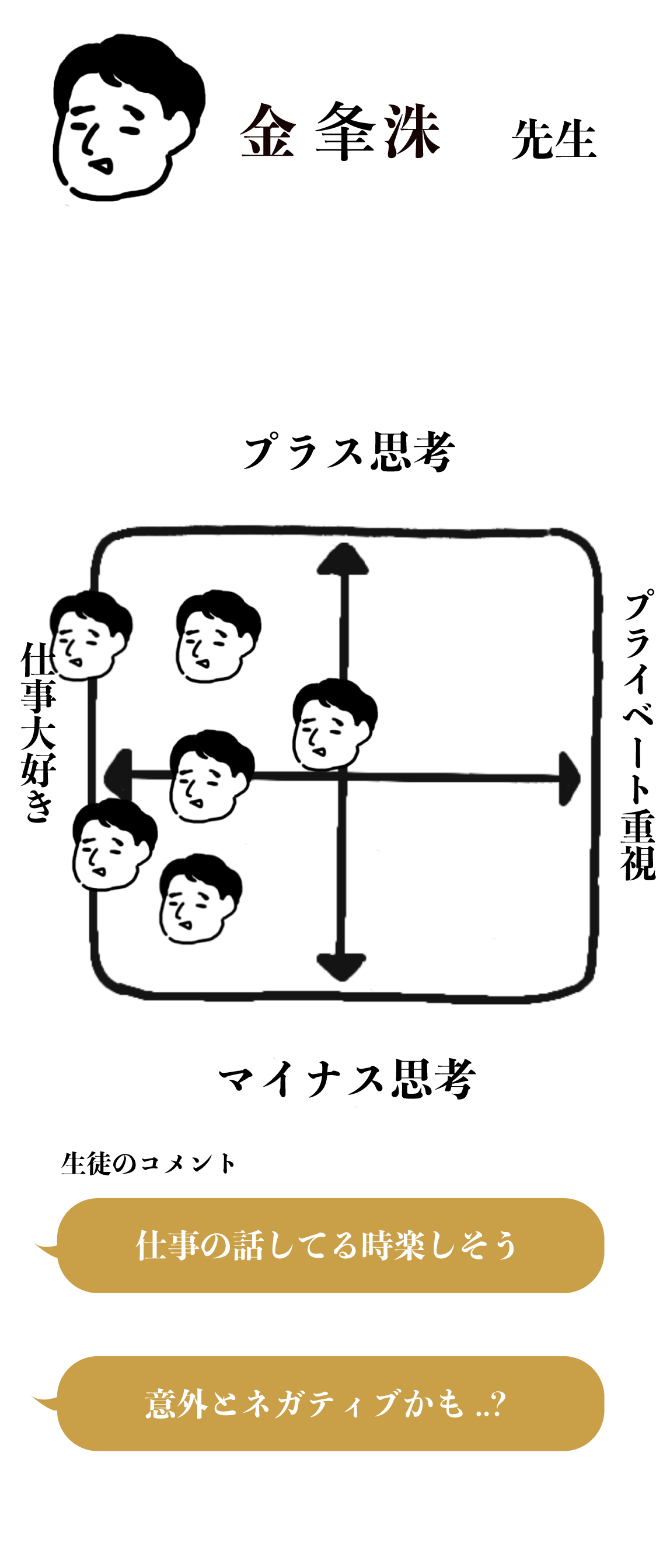 kimusennsei