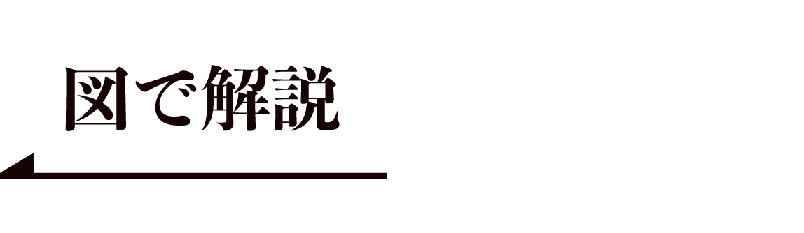 zudekaisetumozi