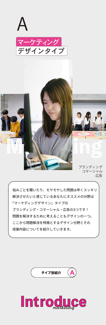 グループA
