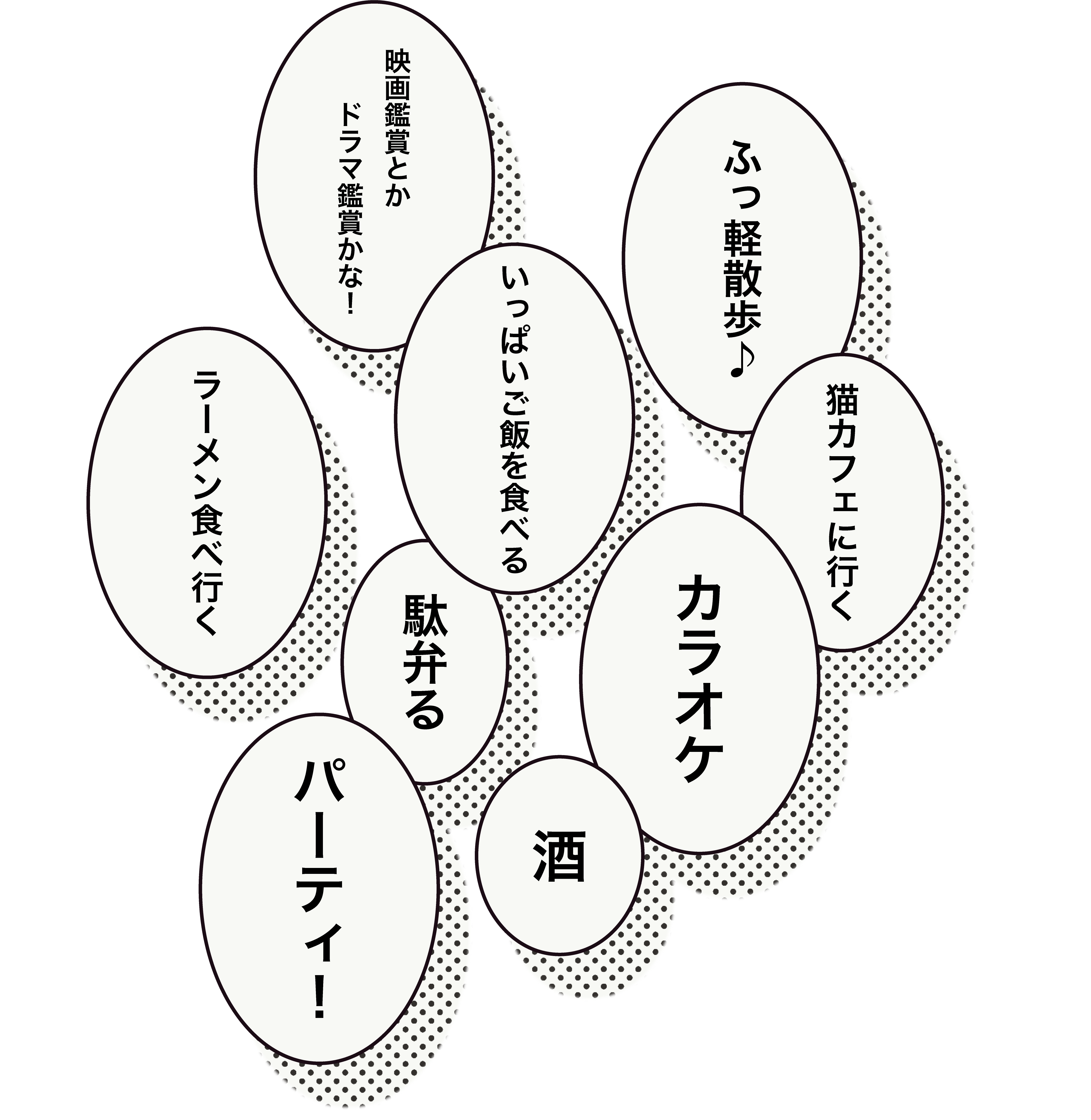 遊び方